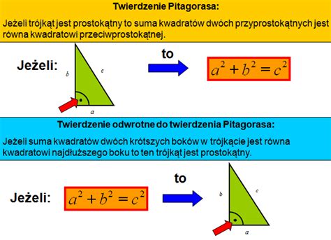 Twierdzenie Odwrotne Do Twierdzenia Pitagorasa Matfiz Pl