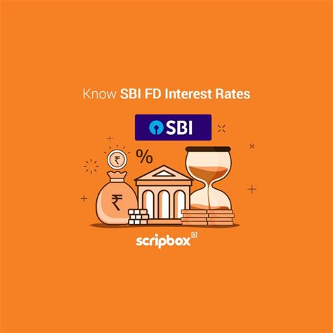 Sbi Fd Interest Rates 2024 Calculator Merna Stevena