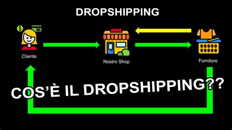 Cos Il Dropshipping Come Funziona Pro E Contro Dropshipping