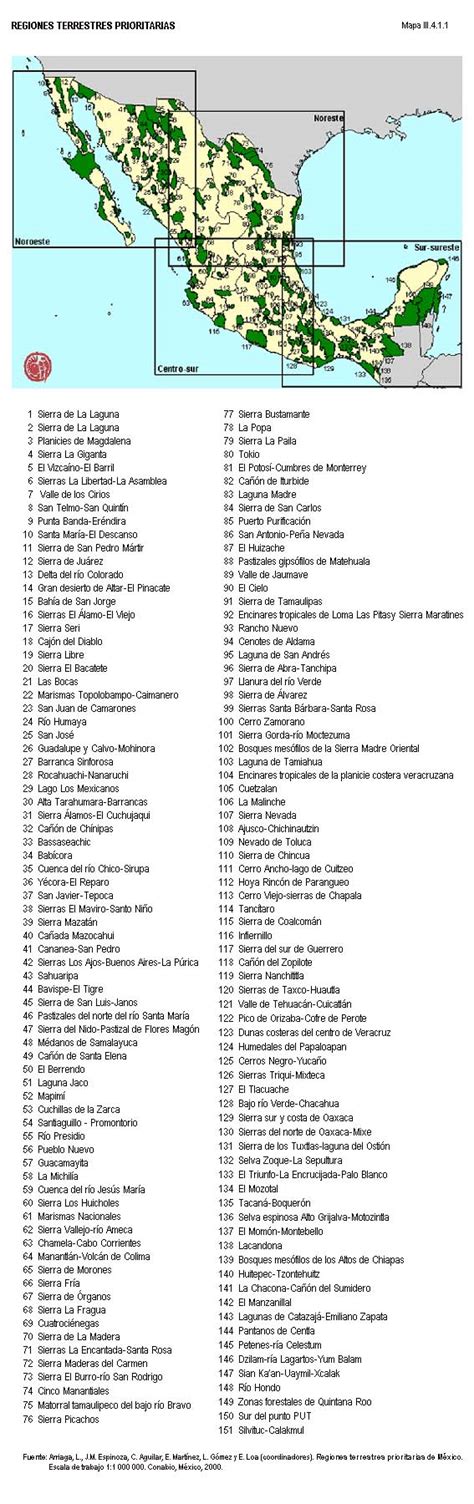 Regiones Terrestres Prioritarias