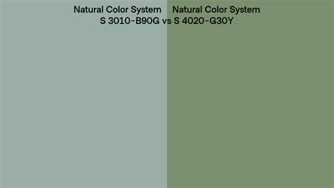 Natural Color System S 3010 B90g Vs S 4020 G30y Side By Side Comparison