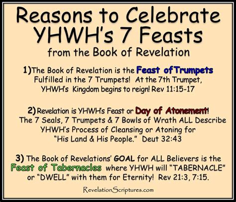 Celebrating The Feast Of Trumpets Fulfillment In The Book Of Revelation