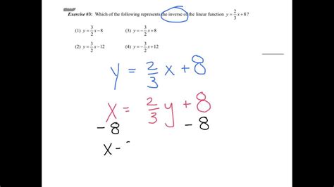 Inverse Of Linear Functions Youtube