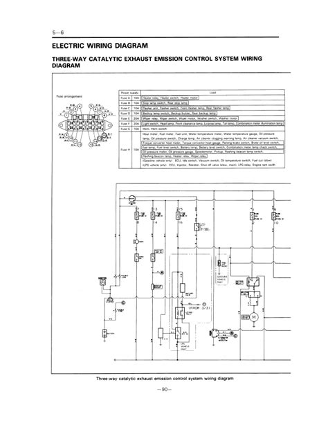 Toyota Forklift Wiring Diagram PDF Your Guide To Understanding