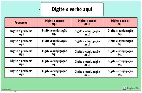 Tabela De Verbos Conjugados Braincp