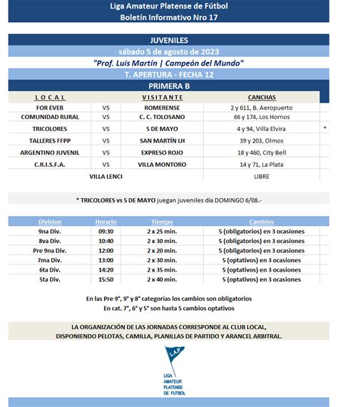 TORNEO APERTURA PRIMERA A FECHA T ASCENSO FECHA Masculino Liga Amateur Platense