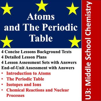 Atoms Periodic Table Chemical Reactions Complete Unit W Plans