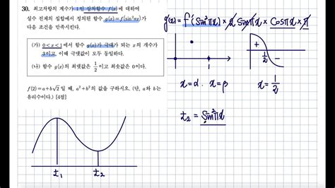 2021학년도2020년시행 수능 가형 30번 삼차함수 극대 극소 Youtube