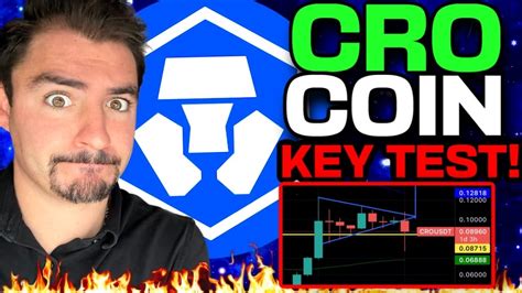 Crypto KEY PRICE LEVELS CRO Coin 1000 MOVES Cronos News YouTube