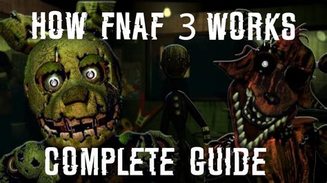 Decoding FNAF 3 Complete Guide AGGRESSIVE NIGHTMARE MODE COMPLETE