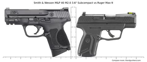 Ruger Max 9 Vs Ruger LCP MAX Vs Smith Wesson M P 40 M2 0 3 6