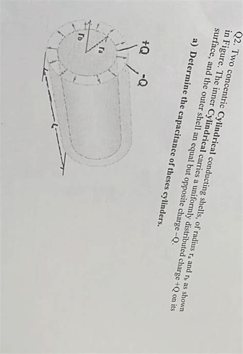 Solved Q Two Concentric Cylindrical Conducting Shells Of Chegg