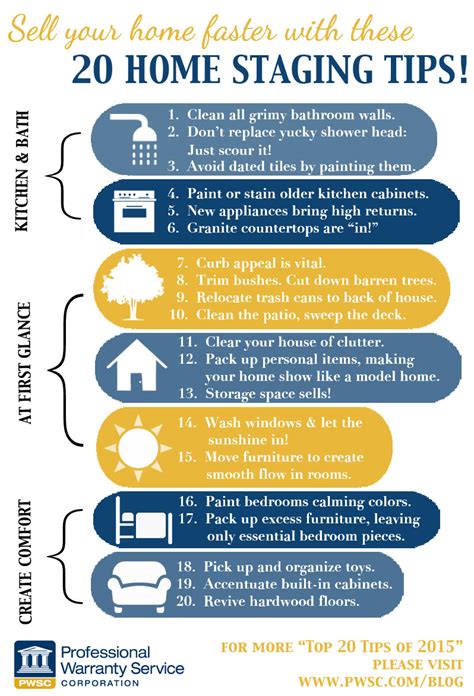 Top 20 Home Staging Tips - PWSC