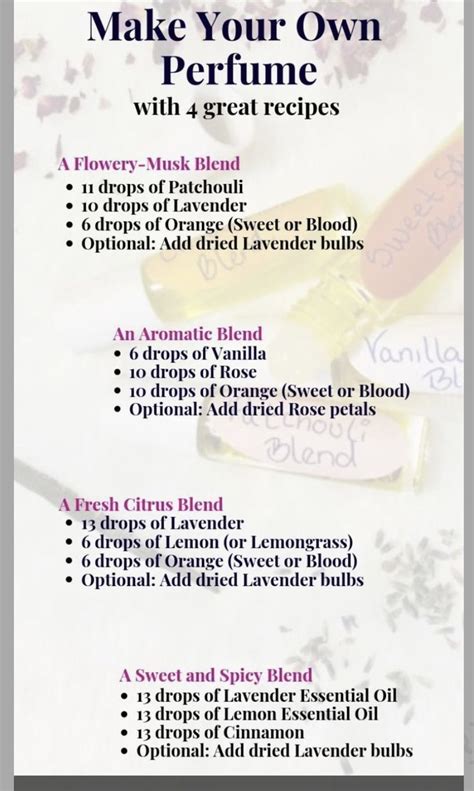 Pin By Amy Plyler On ESSENTIAL OILS Essential Oil Perfumes Recipes