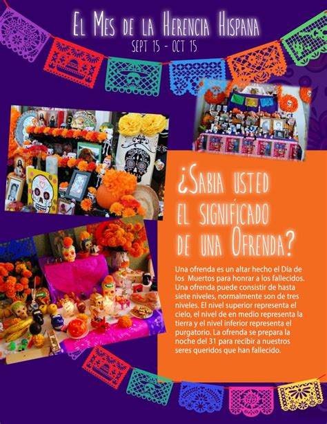 Do you know the meaning behind an ofrenda? | City of Lawrence, Indiana