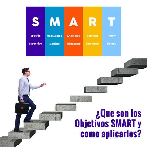 Que Son Los Objetivos SMART Y Como Aplicarlos Digital Marketing