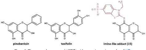 Figure 1 From Abtspp Decolorization Assay Of Antioxidant Capacity