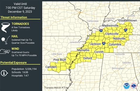6 Dead As Nashville Middle Tn Ravaged By Winds Possible Tornadoes