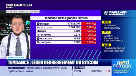 Bfm Crypto Tendance L Ger Redressement Du Bitcoin