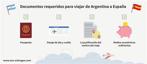 Requisitos Para Viajar A La Argentina Desde Espa A Dontutoriales