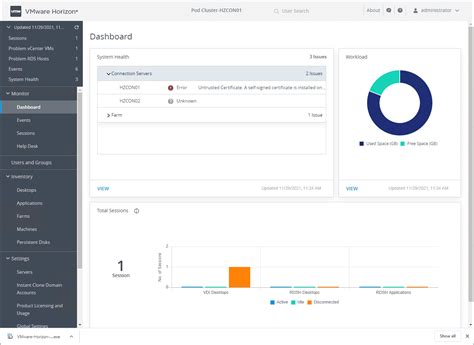 What Is Vmware Horizon And How Does It Work