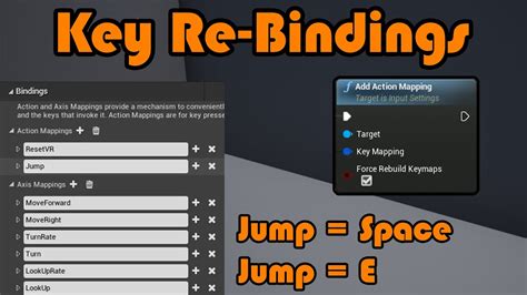 How To Rebind Keyaction And Axis Mappings Remapping And Rebinding Unreal Engine 4 Tutorial