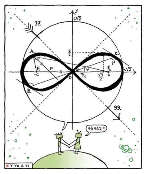 Imagen 11 — Cuaderno De Cultura Científica