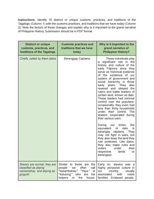 Aguinaldo RPH Readings In The Philippine History Aguinaldo