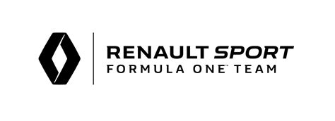 RENAULT F1, L'EVOLUZIONE DEL TEAM - KingMeda