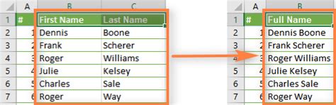 Excel Combine Two Worksheets Microsoft Excel Split Cells Int