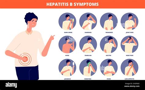 Hepatitis B Symptoms Hepatic Awareness Day Liver Disease Signs Flat