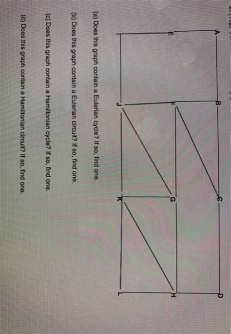 Solved (a) Does this graph contain a Eulerian cycle? If so, | Chegg.com