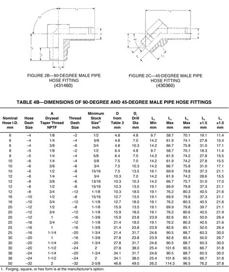 SAE J1231 431460 430360 Dimensions Male Elbow Hose Fittings Sae