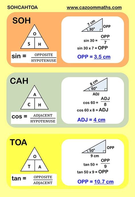 Trigonometry Worksheets With Answers Maths Worksheets