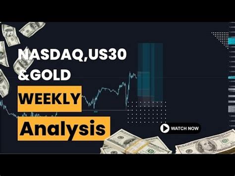 HOW TO ANALYZE NASDAQ US30 GOLD MUST WATCH YouTube