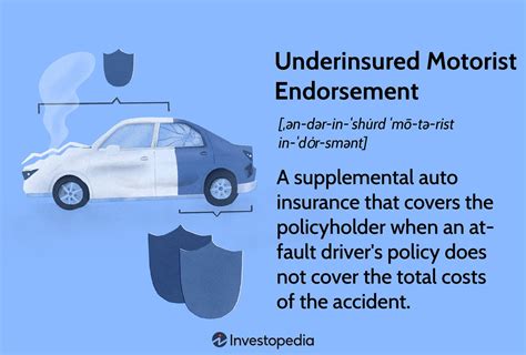 Underinsured Motorist Endorsement Definition