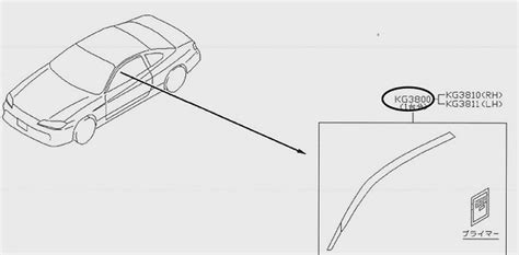 Nissan Silvia Aftermarket Parts