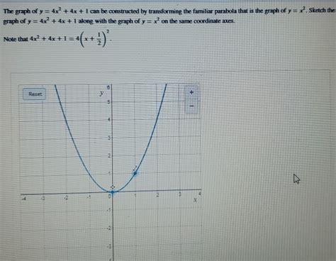 Solved The graph of y=4x2+4x+1 ﻿can be constructed by | Chegg.com