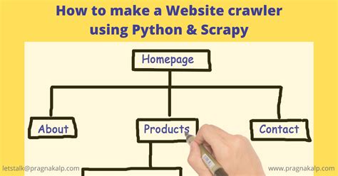 Python Tutorial How To Make A Website Crawler Using Scrapy