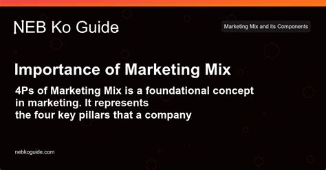 Importance Of Marketing Mix