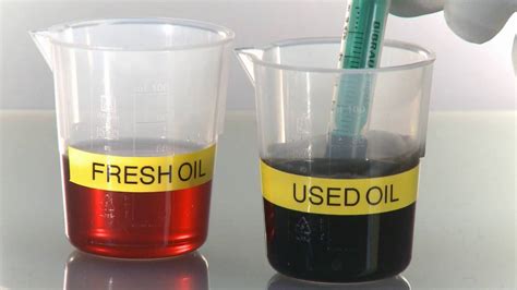 How To Test Viscosity Of Small Volumes Gsacollector