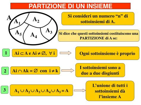 Ppt Gli Insiemi Powerpoint Presentation Free Download Id3006281