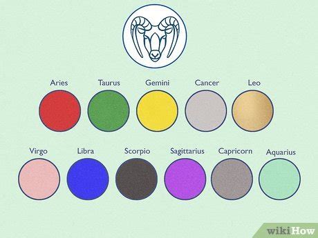 Capricorn Colors: Power Palettes & How to Use Them