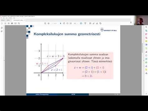 Kompleksianalyysi Peruslaskutoimitusten Geometrinen Tulkinta YouTube