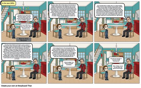 Monetary Vs Fiscal Policy Storyboard By Fbed