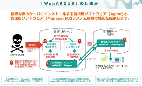 ブリッジレポート：（3916）デジタル・インフォメーション・テクノロジー 2024年6月期第2四半期決算 Irレポート「ブリッジレポート