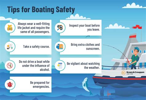 Boating Safety Guide Brown And Crouppen