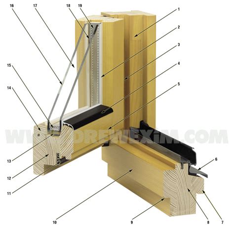 Wooden Or Timber Double Glazed Windows