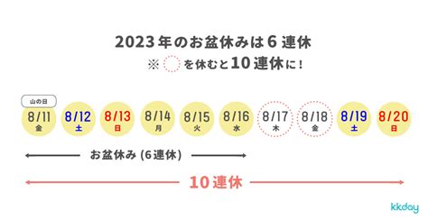 【2023年カレンダー】令和5年の祝日はいつ？10連休の作り方も解説