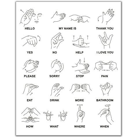 11x14 Asl Phrases Posterasl Posterlearn American Sign